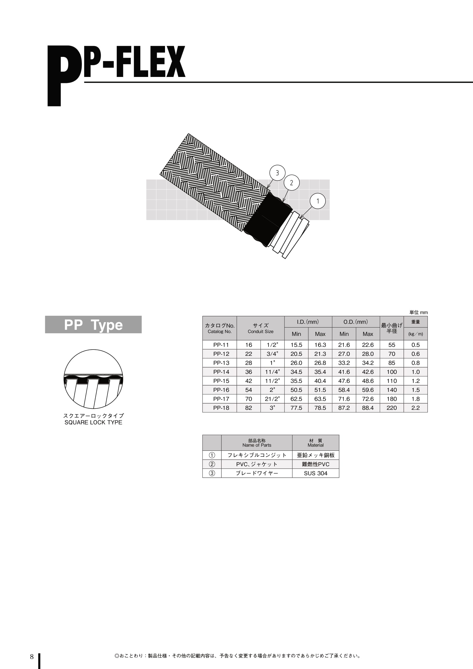 サービス・エース ace. エース スーツケース ウォッシュボードZd 06454 機内持ち込み